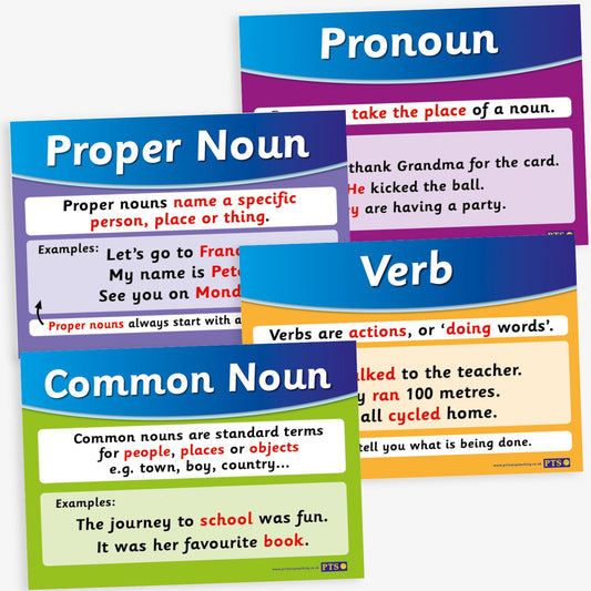 Set of 4 A4-sized educational posters, each focusing on a different grammar topic including common noun, proper noun, pronoun and verb. Each poster features a colourful background with bold headings, clear definitions, and illustrative examples designed to support literacy learning