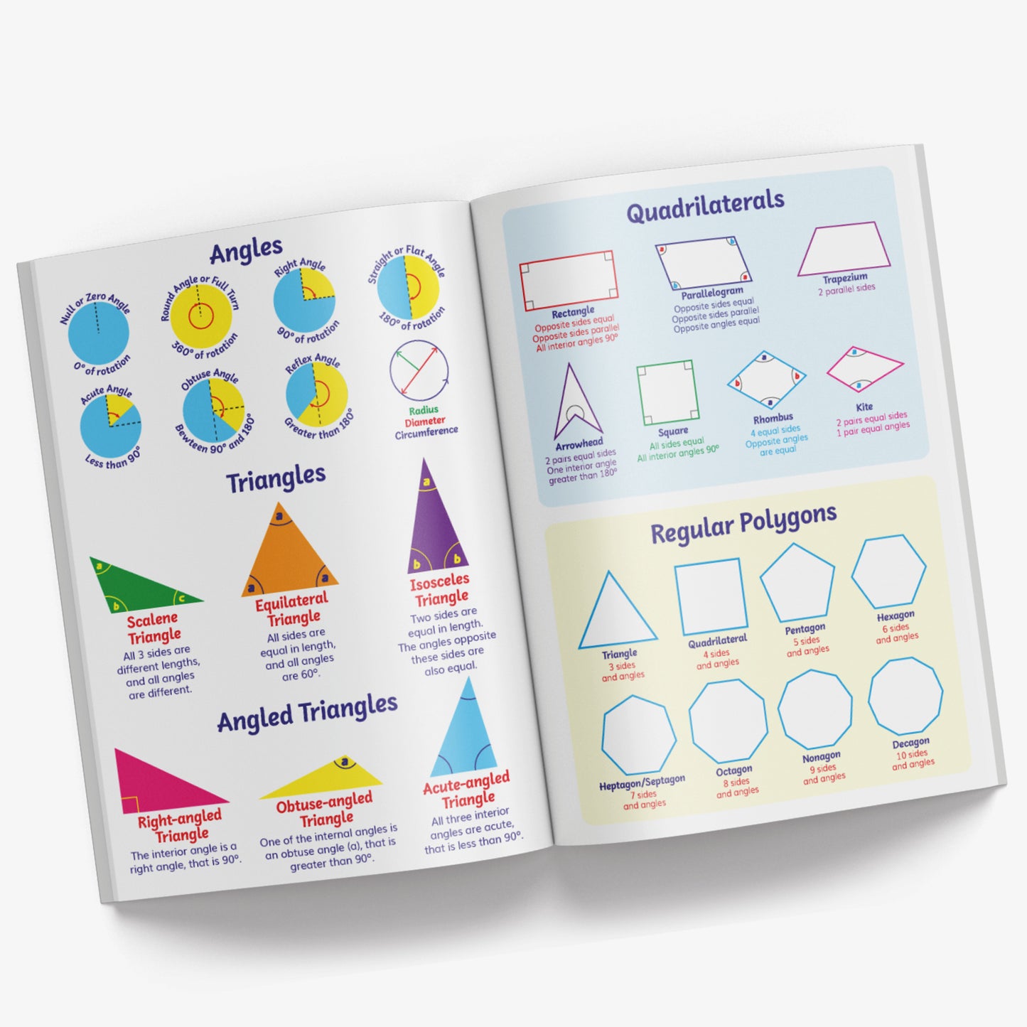 Inside pages of book with information about Angles, Triangles and Angled Triangles on the left page and Quadrilaterals and Regular Polygons on the right page