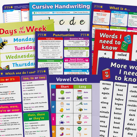 11 A2 posters showing English grammar and pronunciation, including Words I need to know, vowel chart and cursive handwriting.