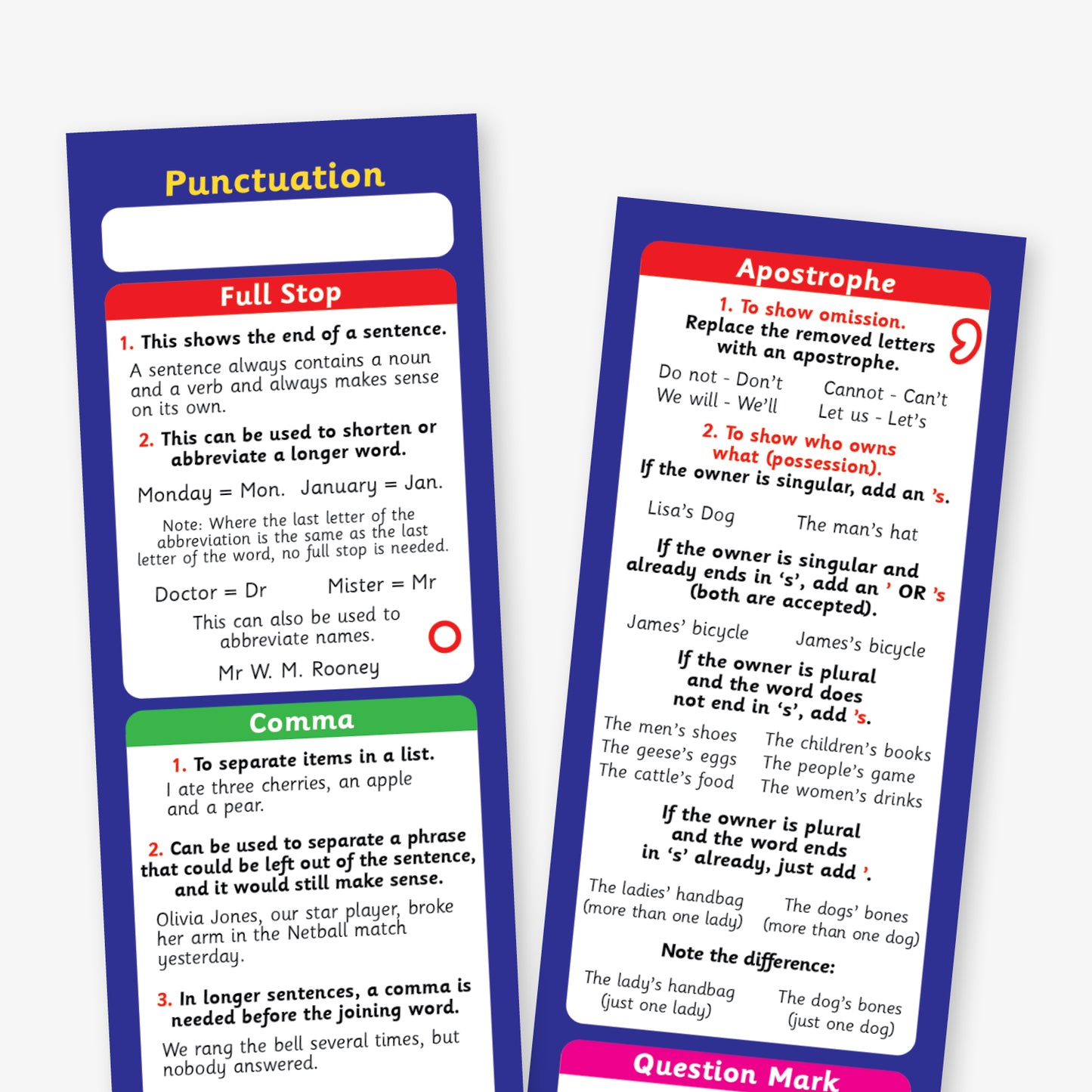 Close up of a double sided punctuation bookmarks with a dark blue background. The left bookmark explains the use of full stops, commas, colons, and semicolons with colour-coded sections and examples. The right bookmark covers apostrophes, question marks, exclamation marks, and speech marks (inverted commas), also with examples and colour-coded boxes for clarity. Both bookmarks are designed as quick-reference grammar tools for pupils.