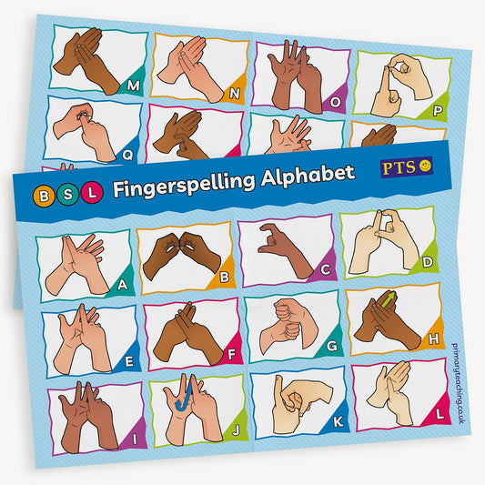 2 blue A2 landscape posters overlaying each other.  The top poster shows 12 boxes with hands showing the BSL signs for the letters A through to L.  The second poster is partly shown to be featuring the remaining letters.