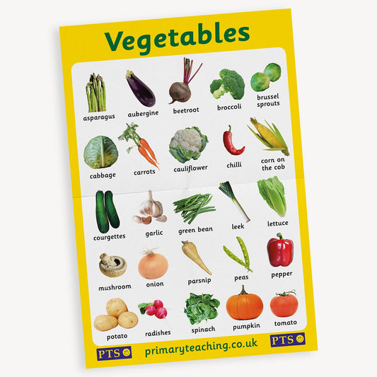 White A2 poster with a vibrant yellow border and the header 'Vegetables'; showing 25 images of different vegetables with their name underneath such as mushrooms, brussel sprounts and pumpkin.