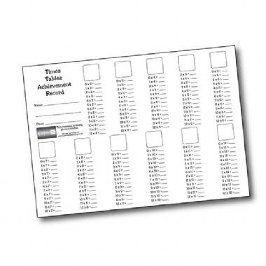 140 Times Table Stickers - 16mm