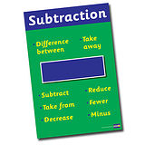 Subtraction Symbol and Vocabulary Poster (A2 - 620mm x 420mm)