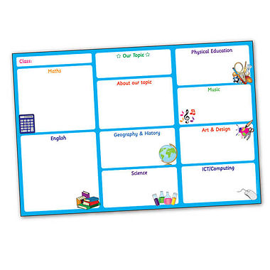 Glossy Write & Wipe Poster for Topics (A2 - 620mm x 420mm)
