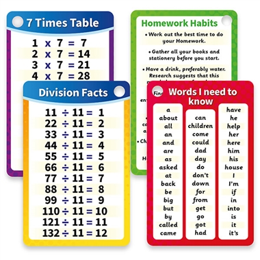 Times Tables and Key Words Pocket Prompt Cards