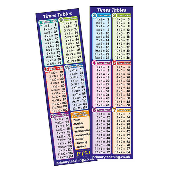 Bookmarks for Pupils