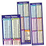 30 Times Tables Bookmarks