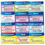 Grammar Posters - Literacy (12 Posters - A4)