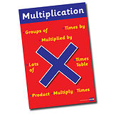 Multiplication Symbol and Vocabulary Paper Poster (A2 620mm x 420mm)