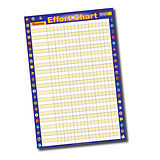 Sticker Collector Effort Chart (A2 - 620mm x 420mm)