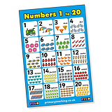 Numbers 1 - 20 Poster (A2 - 620mm x 420mm)