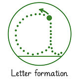 Pedagogs Marking Stamper - 'a' Letter Formation - Green Ink (25mm)