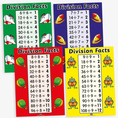 11 Division Facts Posters - A4
