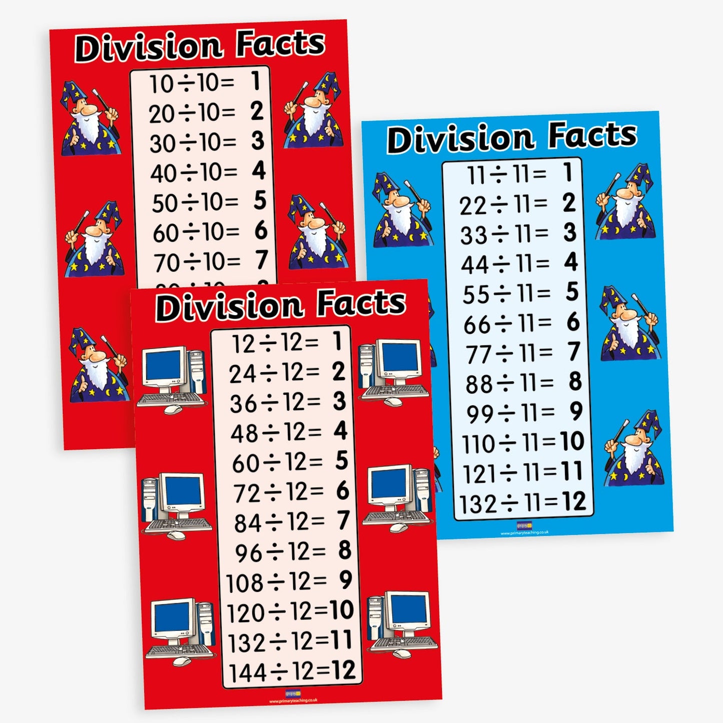 11 Division Facts Posters - A4