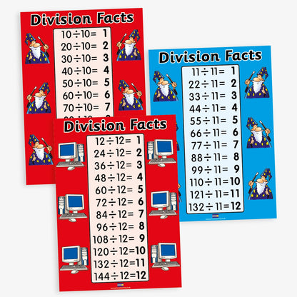 11 Division Facts Posters - A4