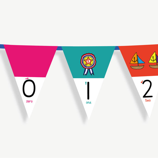 Colourful number bunting on blue ribbon featuring the numbers 0 to 2 - each flag has images at the top, relating to the number on the bunting flag and the number at the point of the bunting.
