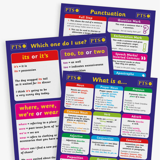 3 Grammar, Punctuation and Literacy Posters - A2