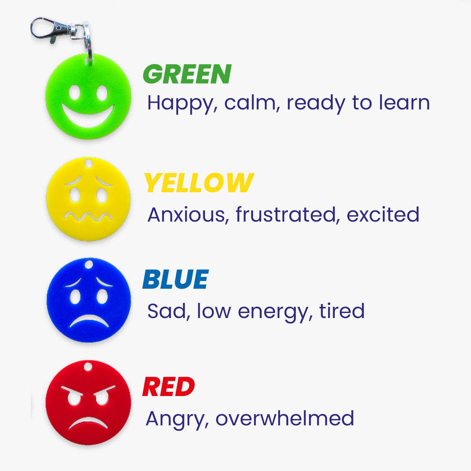 Keyring with four faces showing different emotions. Green happy face on keyring. Blue sad face, yellow confused face, red angry face showed separately.