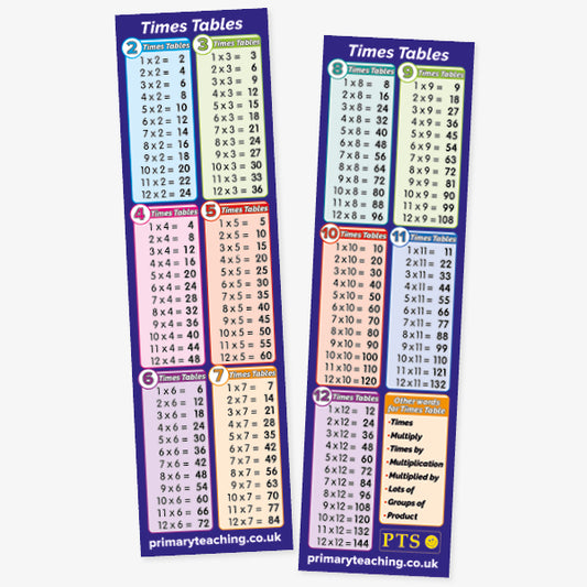 30 Times Tables Bookmarks