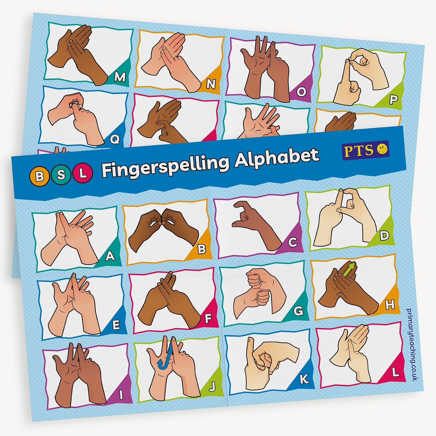 2 BSL Fingerspelling Alphabet Posters - A2