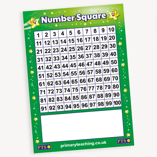 Number Square Poster - Write N Wipe - A1