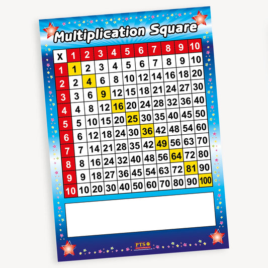 Times Tables Poster - Write N Wipe - A1