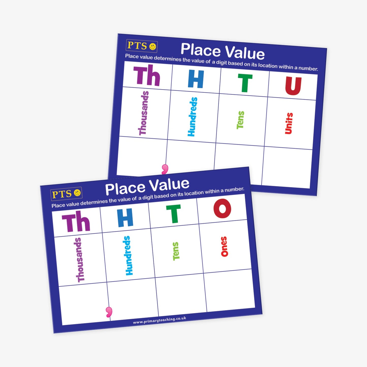 10 Place Value Dry Wipe Card - A6
