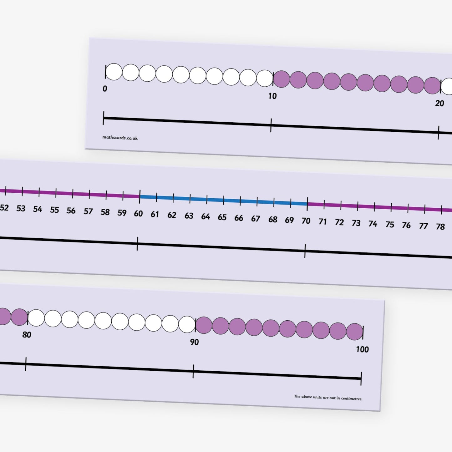 Large classroom number line displaying numbers from 0 to 100 in a single horizontal row, with evenly spaced black numerals on a lilac background; designed to assist young learners with counting and basic arithmetic

