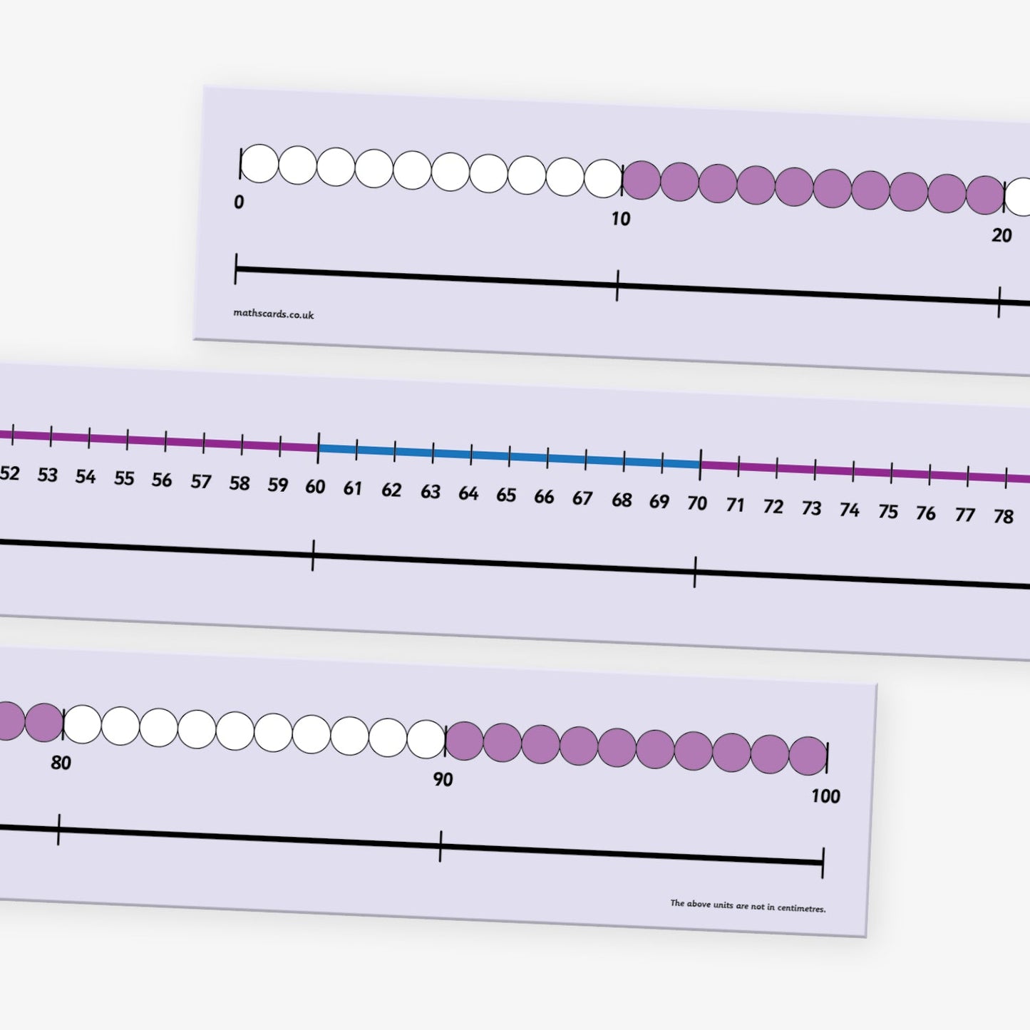 0-100 Number Line - Large