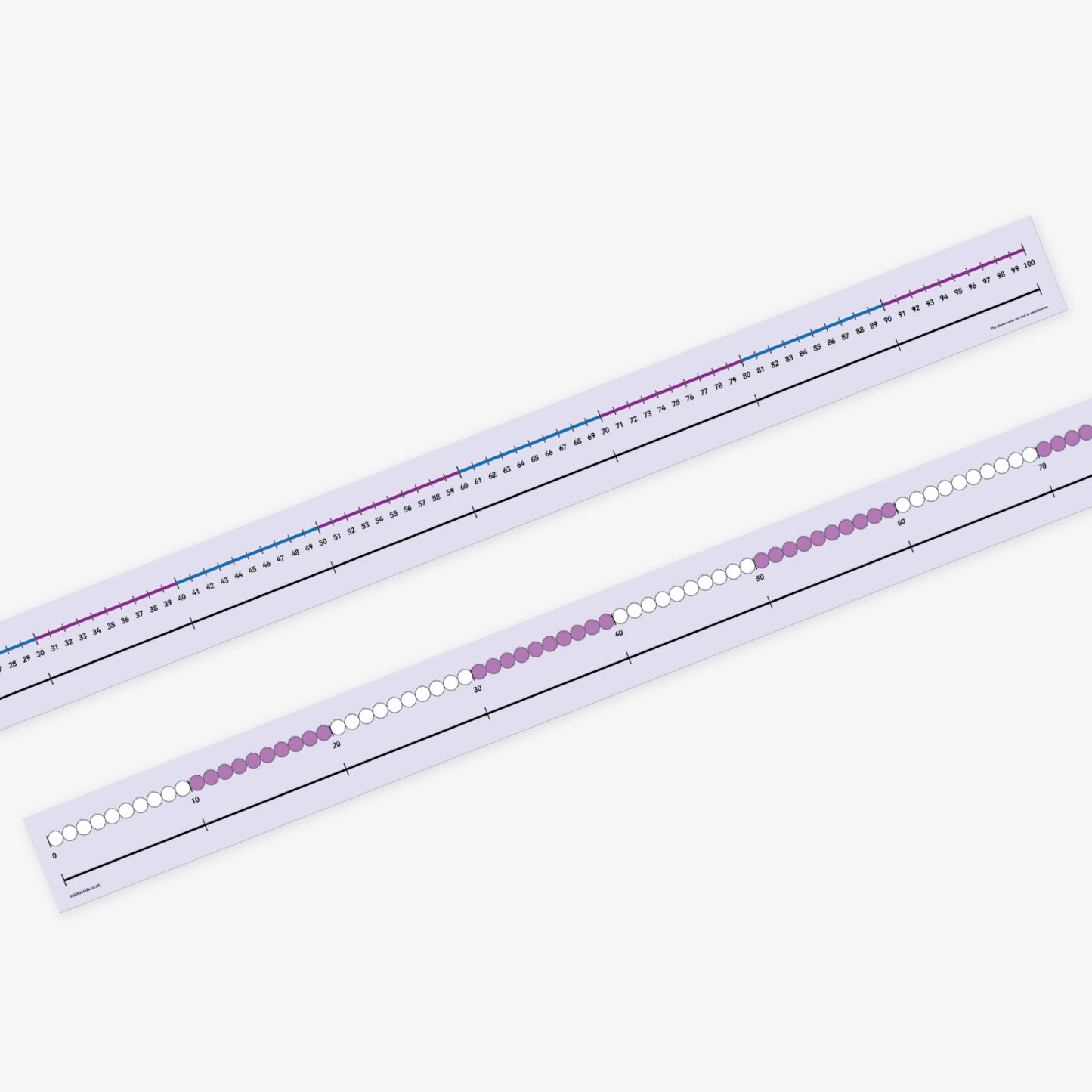 Large classroom number line displaying numbers from 0 to 100 in a single horizontal row, with evenly spaced black numerals on a lilac background; designed to assist young learners with counting and basic arithmetic
