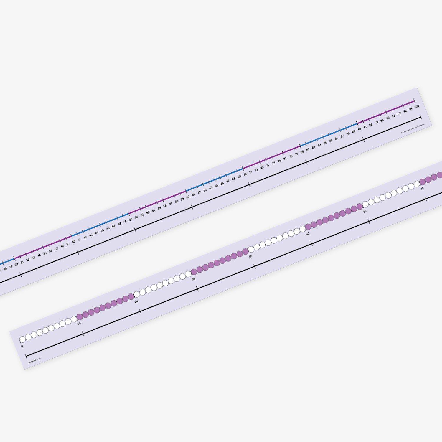 Large classroom number line displaying numbers from 0 to 100 in a single horizontal row, with evenly spaced black numerals on a lilac background; designed to assist young learners with counting and basic arithmetic
