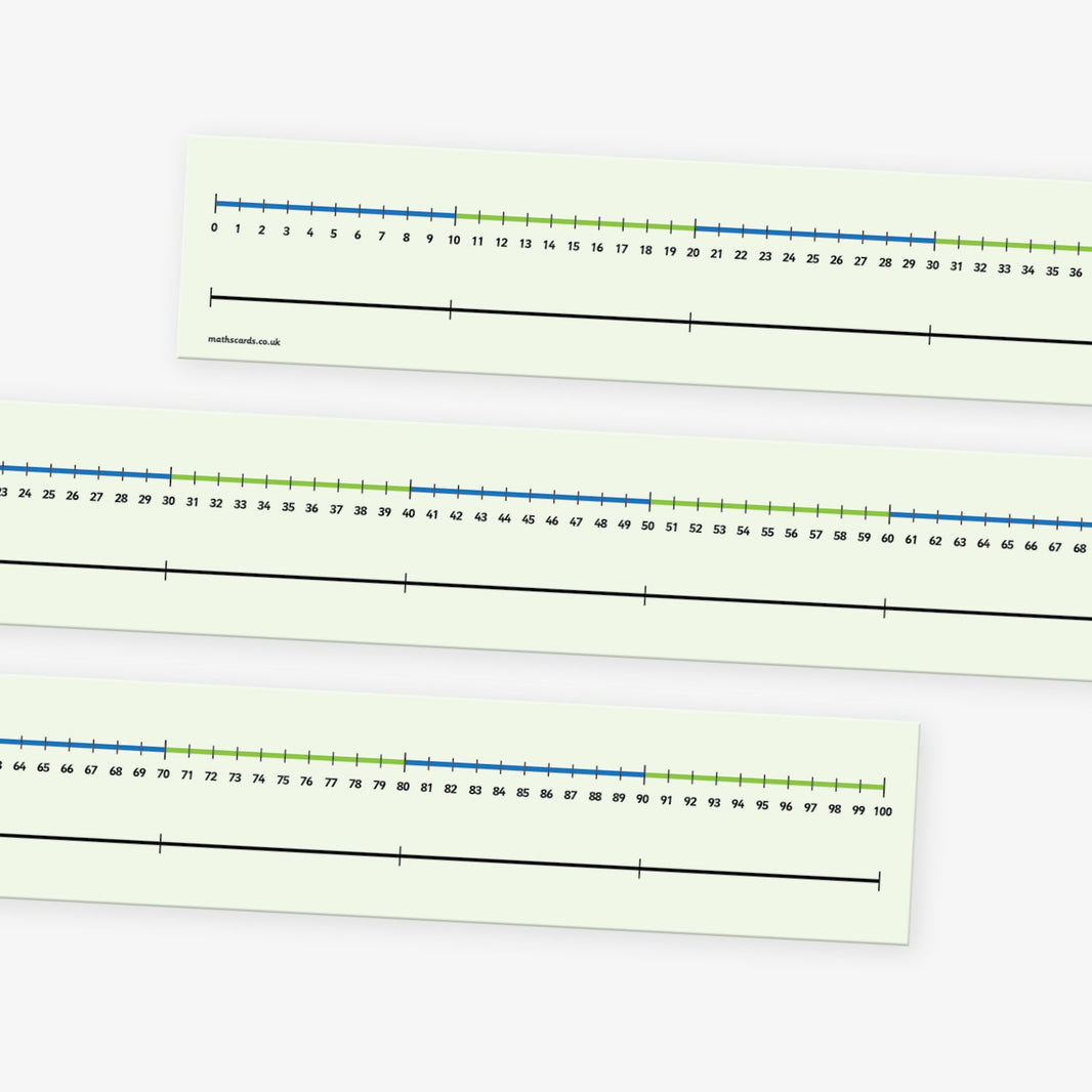 Number Fans Laminated | 0-9 Double Set with Decimal Point