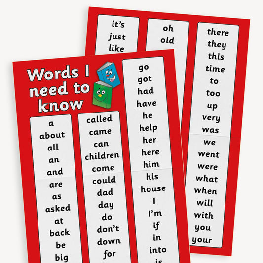 2 Initial High Frequency Key Words Posters - A2