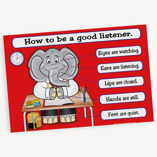 How to Listen Good Habits Poster - A2