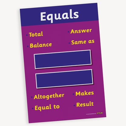 Equals Vocabulary Poster - A2