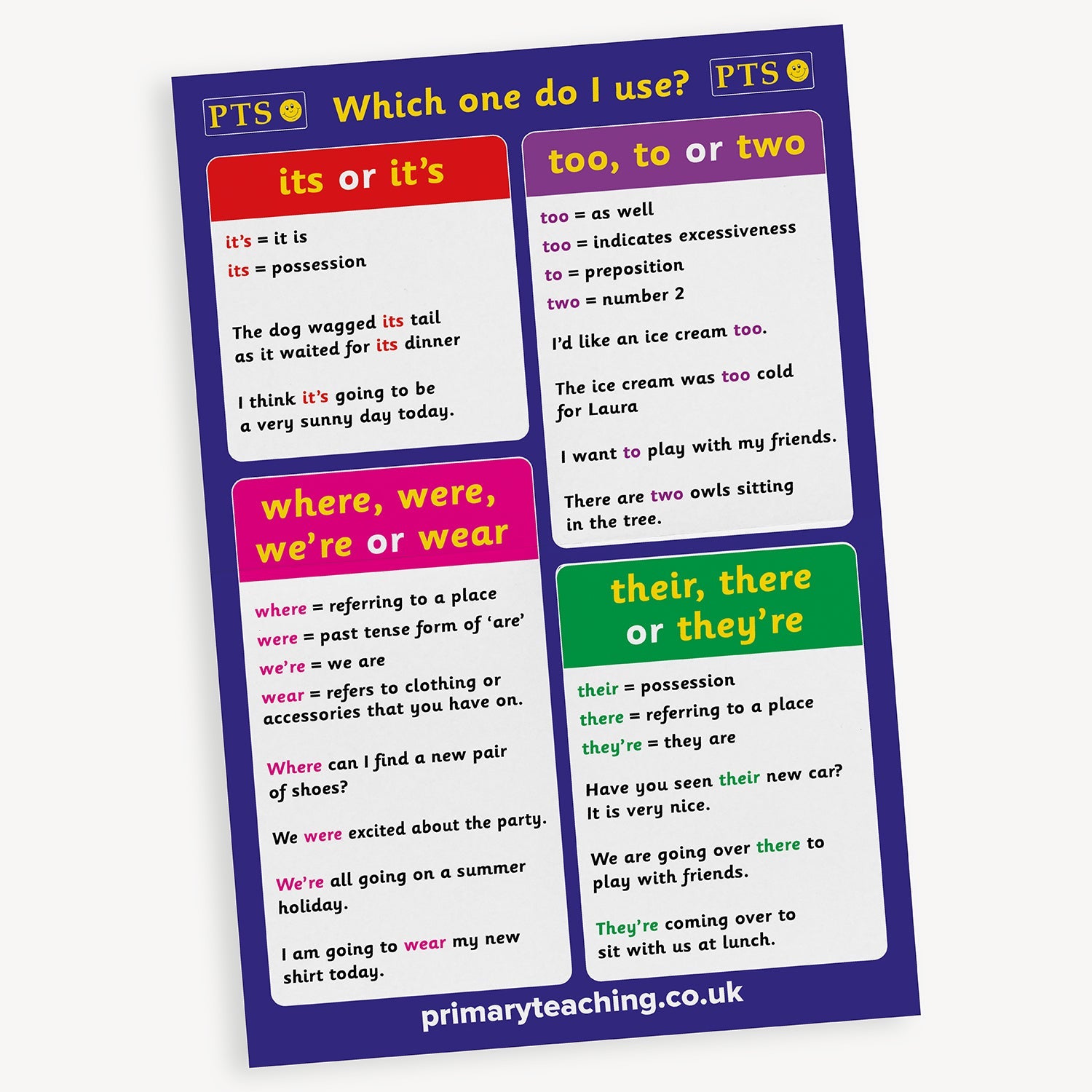 Literacy Common Mistakes Poster | A2 | Classroom Displays