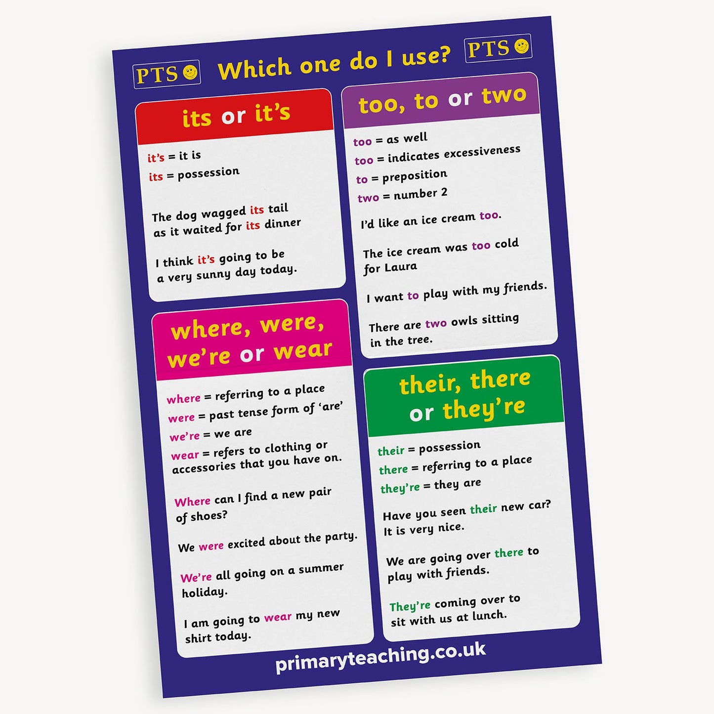 Literacy Common Mistakes Poster - A2
