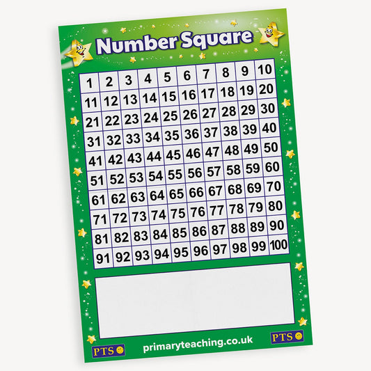 Number Square Poster - Write N Wipe - A2