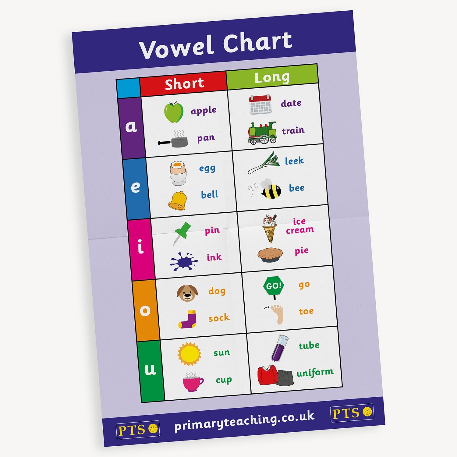 Vowel Chart Poster | A2 | Long and Short Vowel Sounds