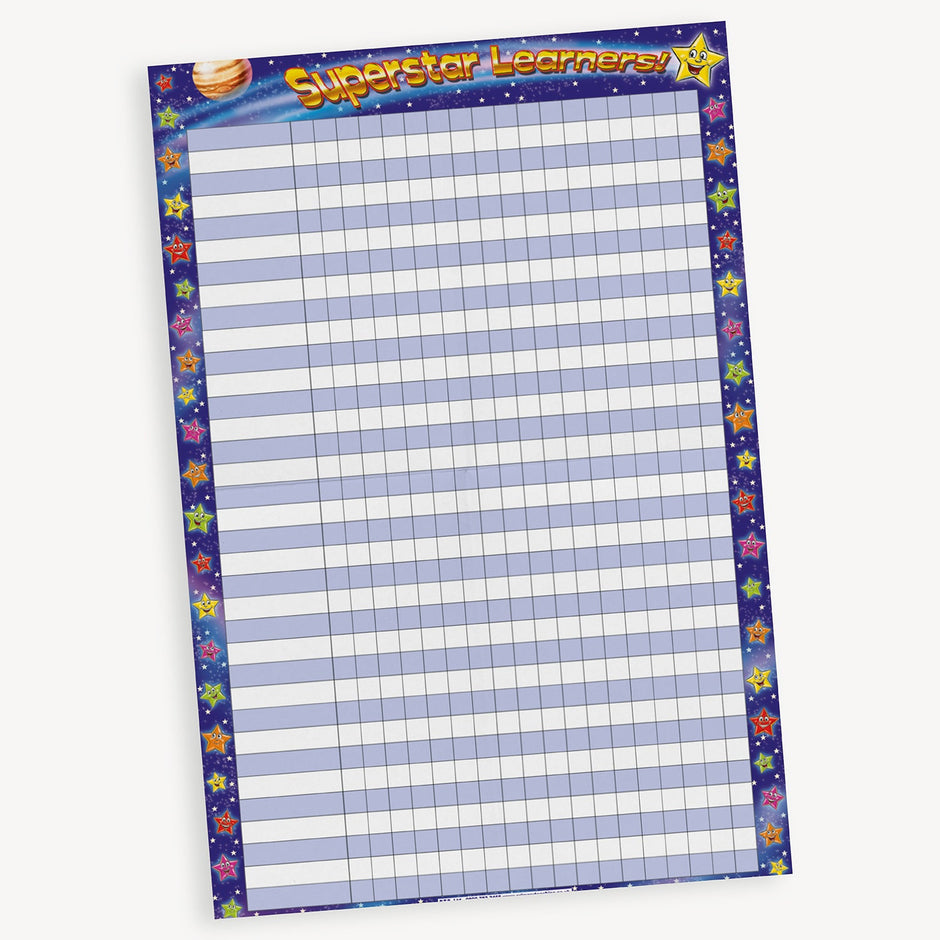 Bright Classroom Display Posters and Reward Charts