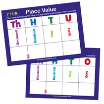 Place Value Dry Wipe Card (A6 Double Sided) 
