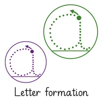 Pedagogs Marking Stamper - Letter Formation (20mm)