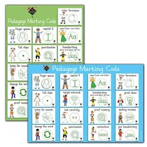 Pedagogs Marking Code Paper Poster - Double Sided (A2 - 620mm x 420mm)