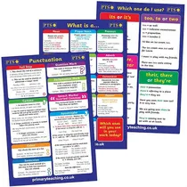 Grammar, Punctuation and Literacy Poster Pack (3 Posters - A2)