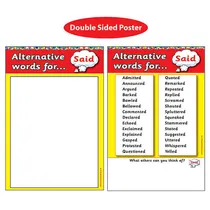Alternative Words for 'Said' Double Sided Paper Poster (A2 - 620mm x 420mm)