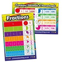 Fractions Paper Poster (A2 - 620mm x 420mm)