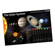 Solar System Poster (A2 - 620mm x 420mm)