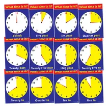Tell the Time Analogue Clock Card Posters (12 Posters - A4)