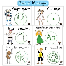 16 Stamper Image Explanation Posters - Pedagogs - A4